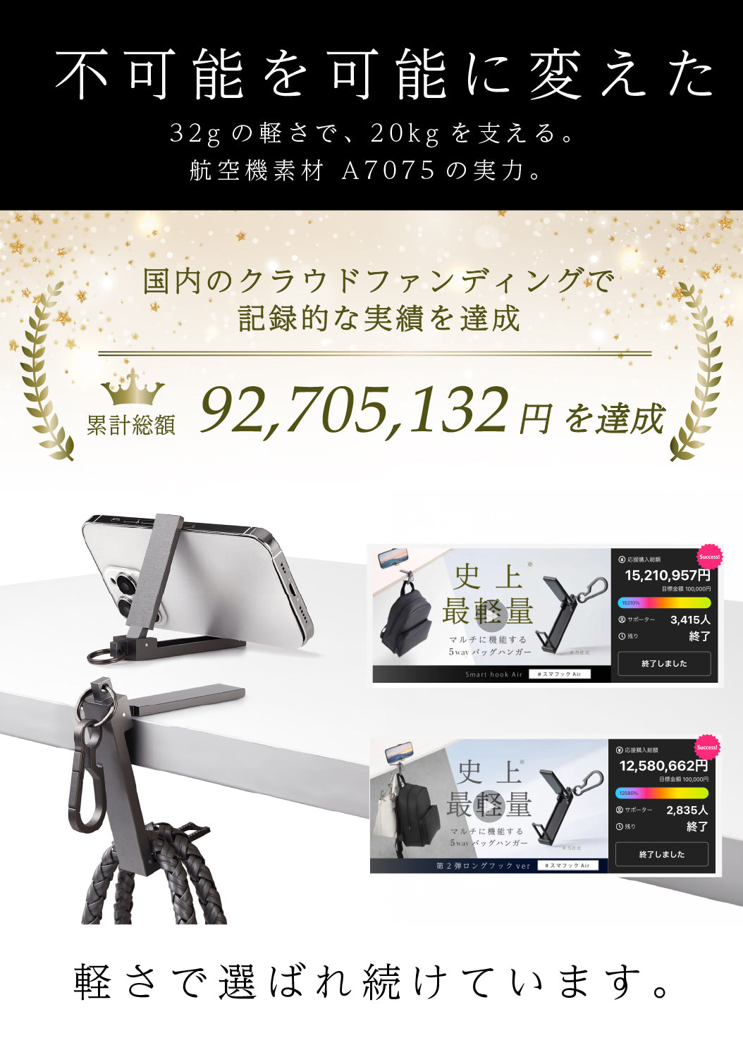 スマフックAir バッグハンガー超軽量32g 航空機素材 A7075 超々ジュラルミン採用