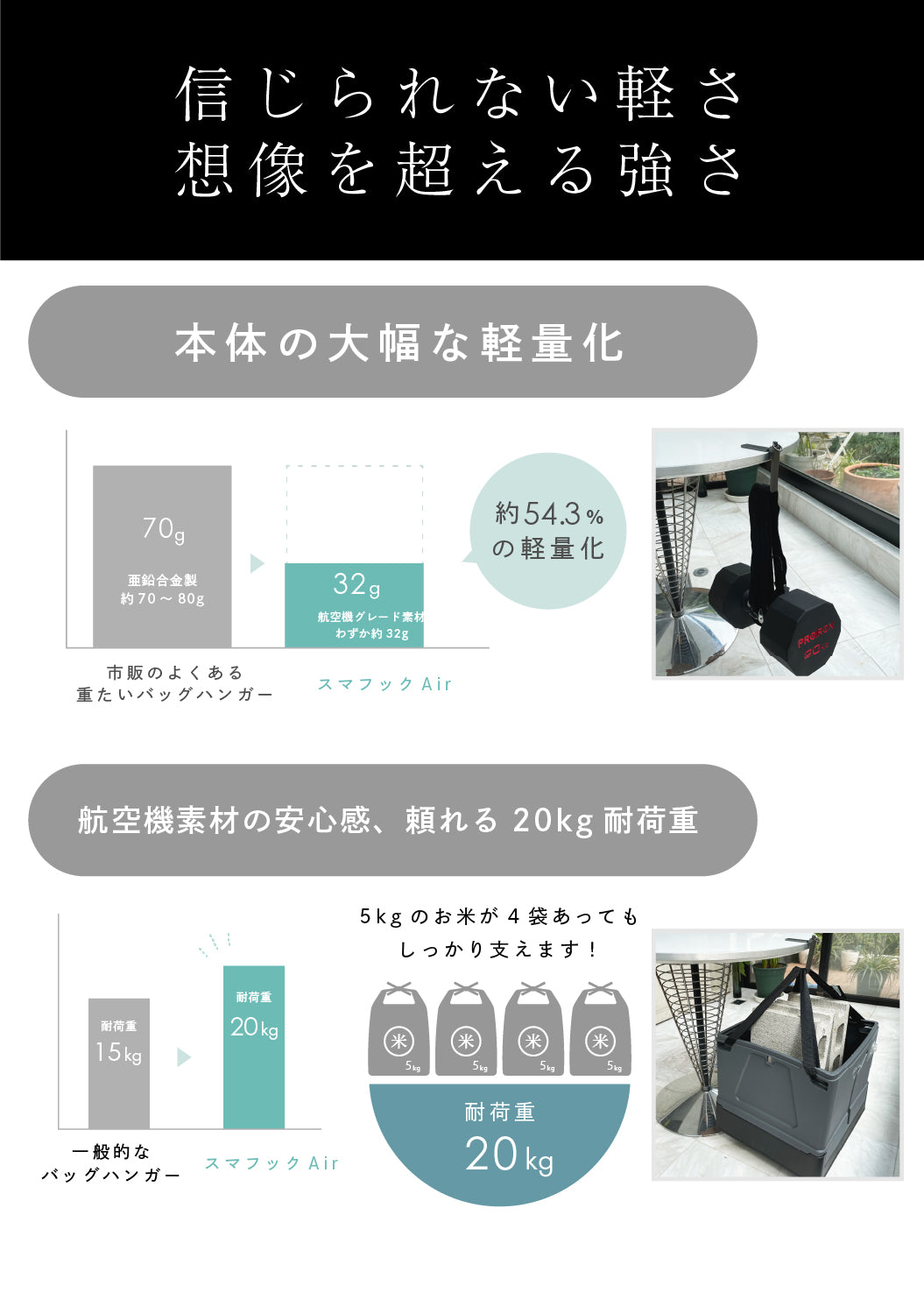 スマフックAir バッグハンガー超軽量32g 航空機素材 A7075 超々ジュラルミン採用